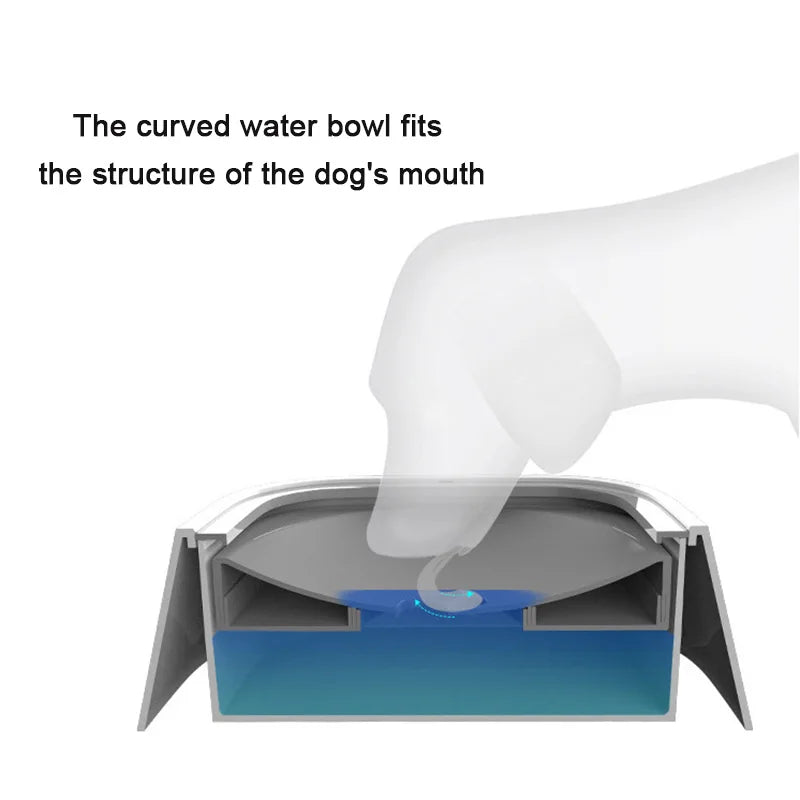 non spill pet water bowl