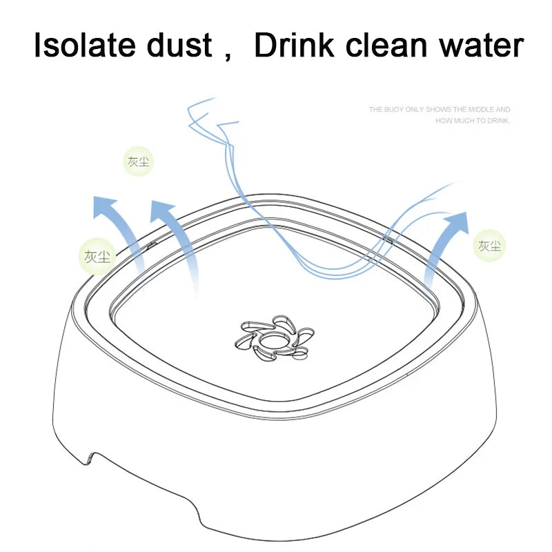 non spill pet water bowl