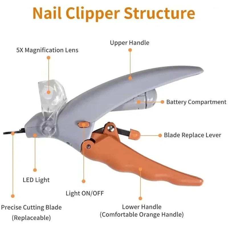 LED pet nail clippers