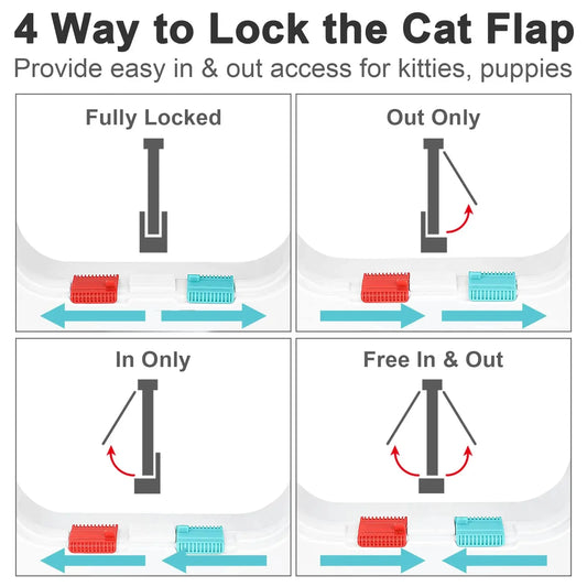 4-Way Locking Cat Door – Weatherproof Pet Door for Interior, Cabinet & Garage Doors (Fits Cats up to 20 lbs, 4 Sizes)